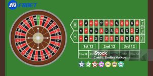 bàn roulette