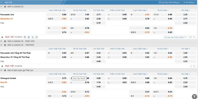 Các loại kèo thẻ phổ biến
