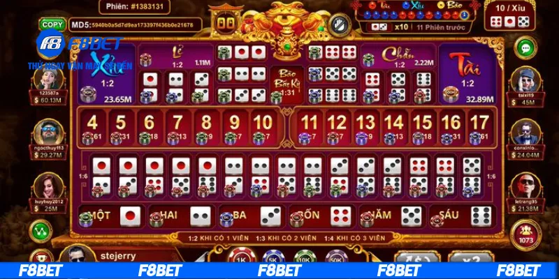 Giới thiệu về game tài xỉu uy tín