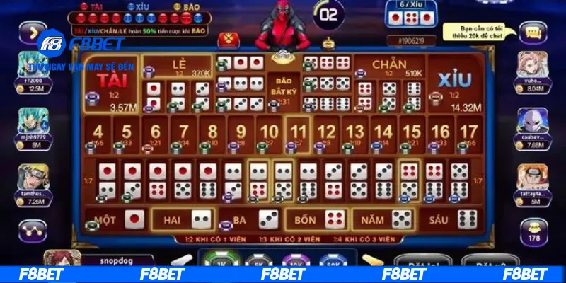 Cách tính điểm tài xỉu các dạng chi tiết