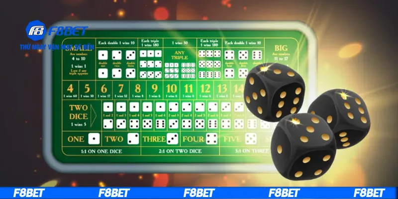 Tài xỉu là gì và có mấy dạng?