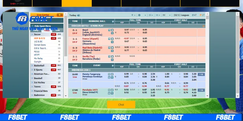 Cách phân tích odds hiệu quả từ dễ đến khó